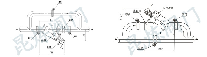DSY-Y型全自動過濾器安裝示意圖- 上海昆煉閥門制造有限公司 DSY-Y型全自動過濾器安裝示意圖- 上海昆煉閥門制造有限公司