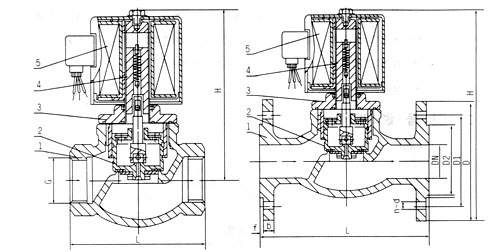 ZQDF����늴��y�Y(ji��)��(g��u)�D- �Ϻ������y�T�������޹�˾