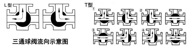 Q914/5F늄�(d��ng)��ͨ��(n��i)�ݼy���y����ʾ��D- �Ϻ������y�T�������޹�˾