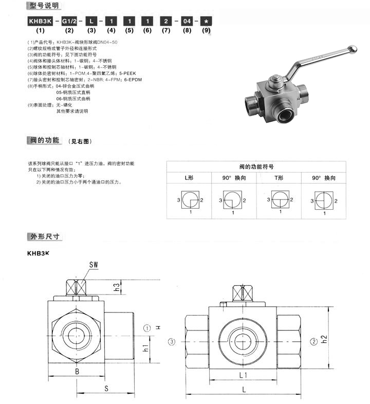 KHB3K液壓球閥,三通液壓球閥,二位三通液壓球閥結(jié)構(gòu)圖尺寸