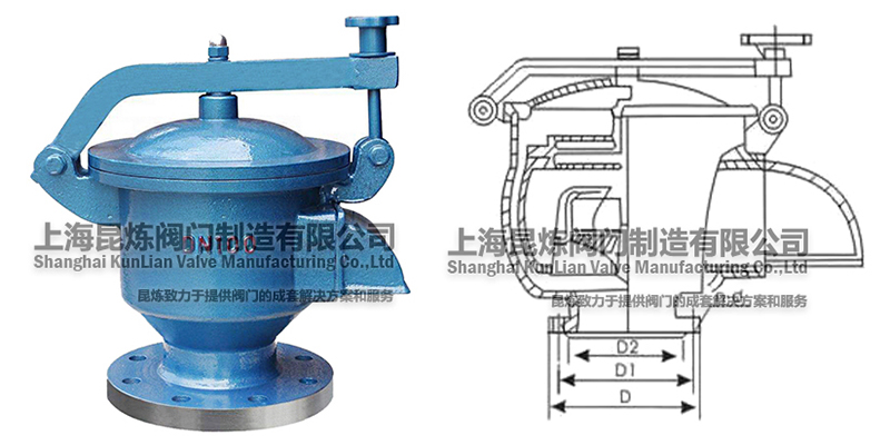 HF88/HXF-88ȫ�����_ʽ�����y�Y(ji��)��(g��u)�D