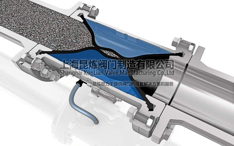 GJ841X-6L氣動擠壓閥工作原理- 上海昆煉閥門制造有限公司 GJ841X-6L氣動擠壓閥工作原理- 上海昆煉閥門制造有限公司