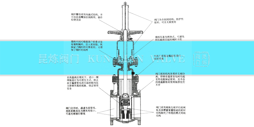 ƽ��ʽ�p�l���l�y�Y(ji��)��(g��u)
