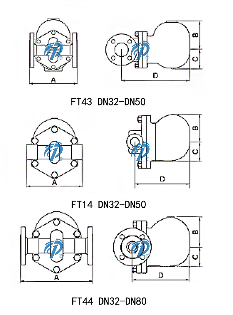 FT43雙座杠桿浮球式蒸汽疏水閥結(jié)構(gòu)圖- 上海昆煉閥門制造有限公司 FT43雙座杠桿浮球式蒸汽疏水閥結(jié)構(gòu)圖- 上海昆煉閥門制造有限公司