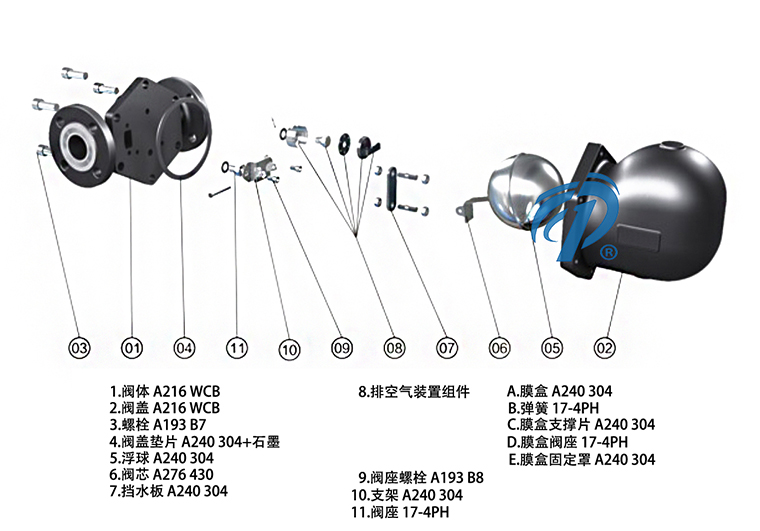 FT44法蘭單座杠桿浮球式疏水閥產(chǎn)品零件圖- 上海昆煉閥門制造有限公司 FT44法蘭單座杠桿浮球式疏水閥產(chǎn)品零件圖- 上海昆煉閥門制造有限公司
