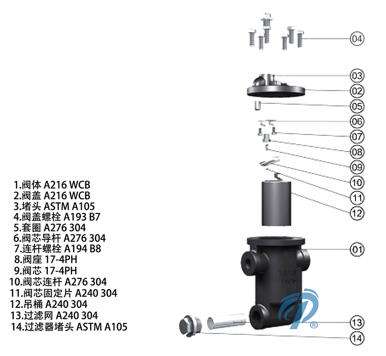 CS15內(nèi)螺紋倒吊桶蒸汽疏水閥產(chǎn)品零件圖- 上海昆煉閥門制造有限公司 CS15內(nèi)螺紋倒吊桶蒸汽疏水閥產(chǎn)品零件圖- 上海昆煉閥門制造有限公司