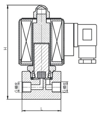 直動式防爆電磁閥結構圖 直動式防爆電磁閥結構圖