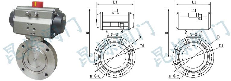 GIQ���(d��ng)����յ��y�Y(ji��)��(g��u)�D- �Ϻ������y�T�������޹�˾