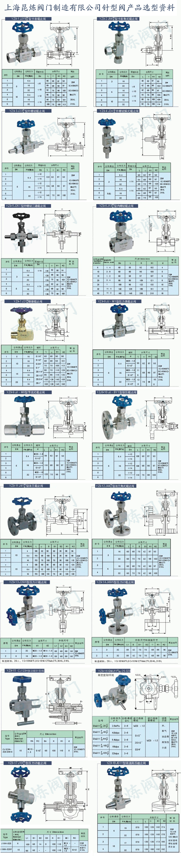 JJM1壓力表針型閥選型- 上海昆煉閥門制造有限公司 JJM1壓力表針型閥選型- 上海昆煉閥門制造有限公司