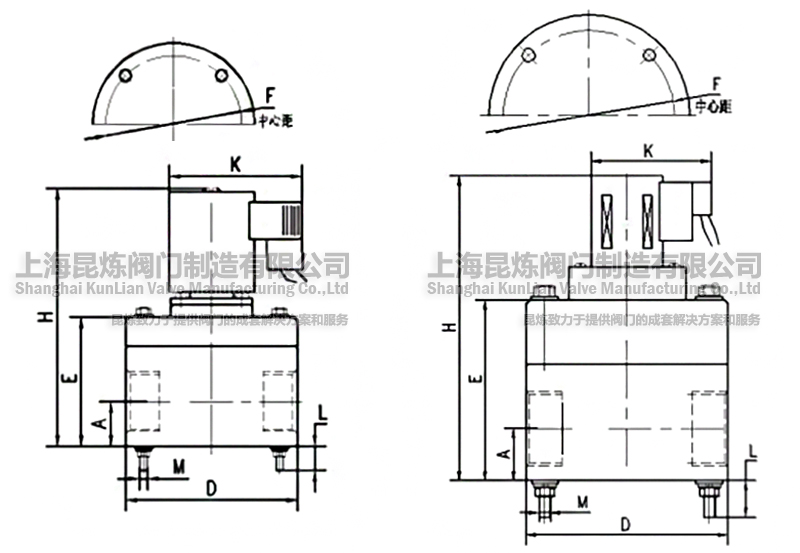 ZCF�ķ��z��늴��y�Y(ji��)��(g��u)�D- �Ϻ������y�T�������޹�˾