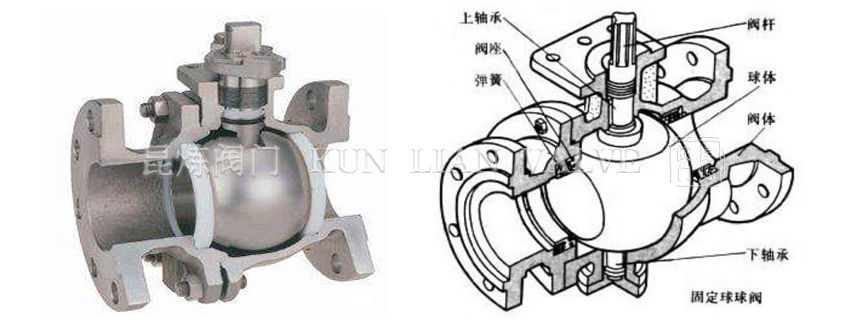 ����(d��ng)���y����D���Y(ji��)��(g��u)�D