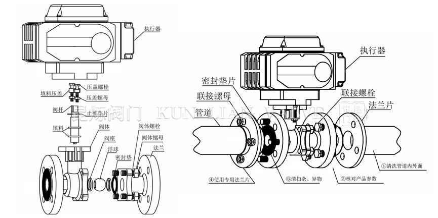 ���y����D�����y���b�D