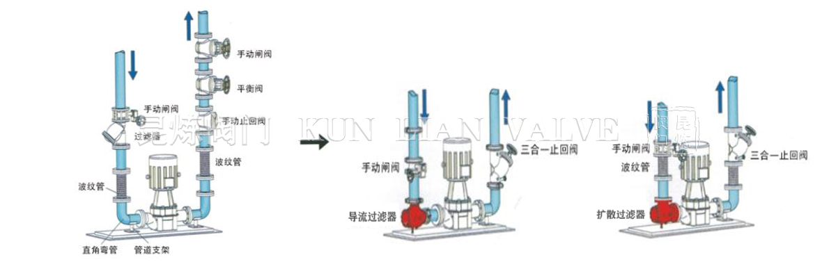 ��(d��o)���^�V�����Uɢ�^�V�����b����ʾ��D