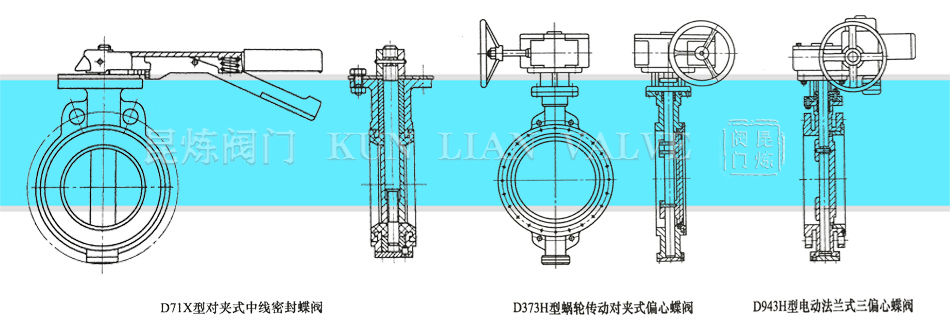 ���y- �о��ܷ���y���pƫ�ĵ��y����ƫ�ĵ��y�Y���D