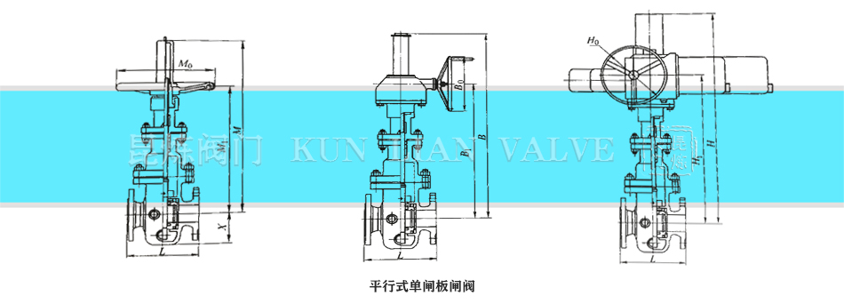 �l�y- ƽ��ʽ���l�y�l�y�Y(ji��)��(g��u)�D