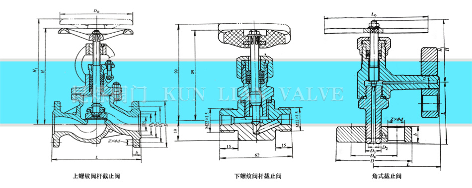 截止閥結(jié)構(gòu)圖- 手動截止閥 角式截止閥結(jié)構(gòu)圖 截止閥結(jié)構(gòu)圖- 手動截止閥 角式截止閥結(jié)構(gòu)圖