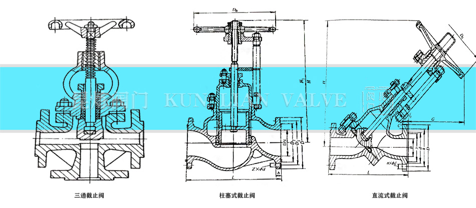 截止閥結(jié)構(gòu)圖- 三通截止閥 直流式截止閥結(jié)構(gòu)圖 截止閥結(jié)構(gòu)圖- 三通截止閥 直流式截止閥結(jié)構(gòu)圖