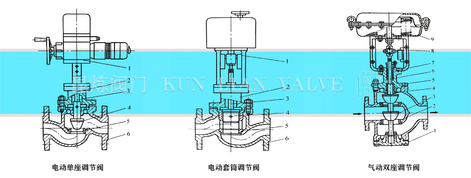 ��������Ͳ���p���{(di��o)��(ji��)�y�Y(ji��)��(g��u)�D