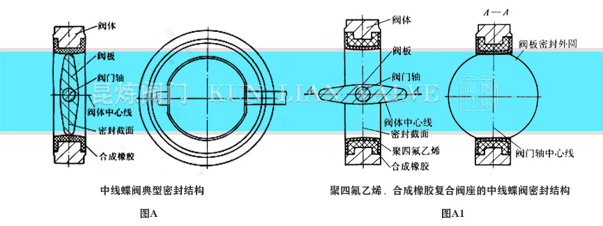 �о����y�ܷ�Y(ji��)��- �Ϻ������y�T�������޹�˾