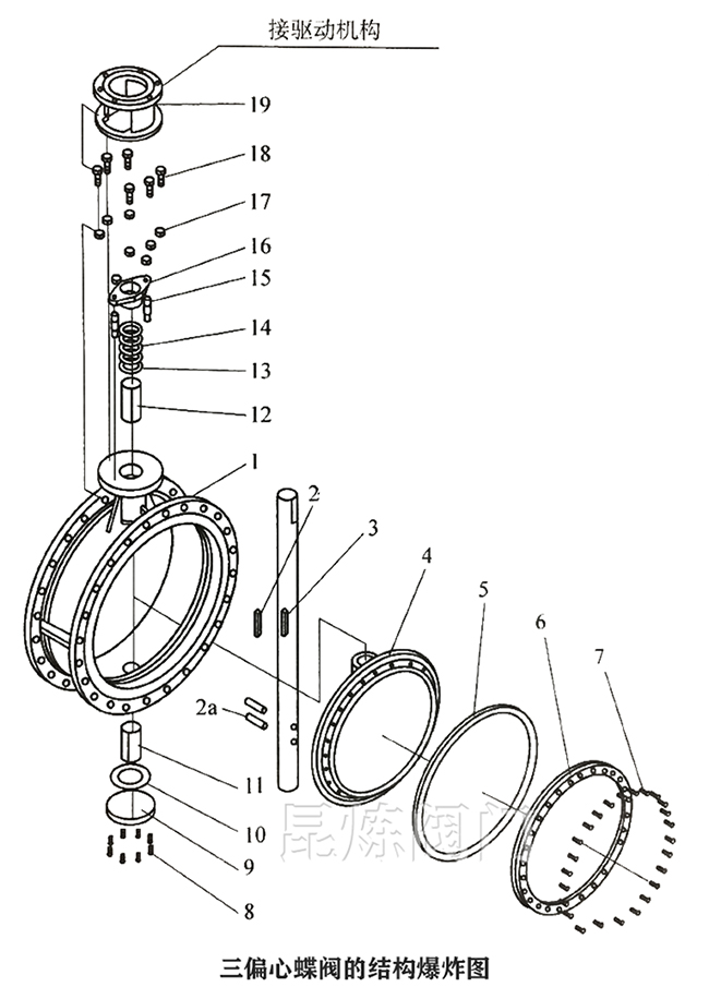 ��(du��)�AӲ�ܷ���ƫ�ĵ��y�Y(ji��)��(g��u)��ը�D- �Ϻ������y�T�������޹�˾
