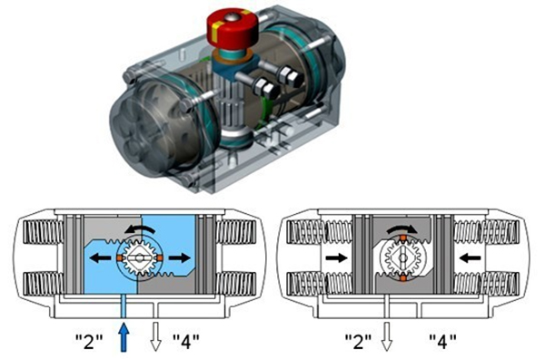 ���(d��ng)��(zh��)�������وD������ԭ��- �Ϻ������y�T