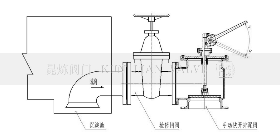 手動排泥閥安裝示意圖- 上海昆煉閥門制造有限公司 手動排泥閥安裝示意圖- 上海昆煉閥門制造有限公司
