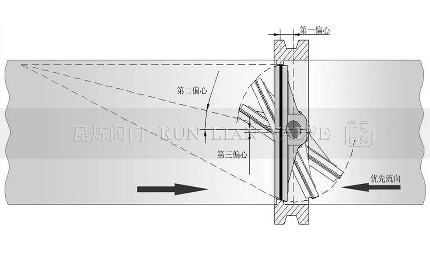 ��ƫ�ĵ��y�Y������- �Ϻ������y�T�������޹�˾
