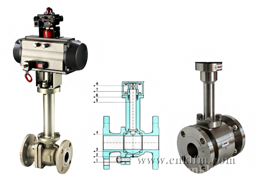 高溫球閥密封方式的選擇 高溫球閥密封方式的選擇