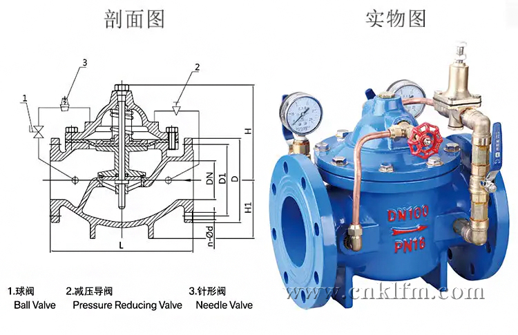 水力減壓穩(wěn)壓閥剖面圖- 上海昆煉閥門制造有限公司 水力減壓穩(wěn)壓閥剖面圖- 上海昆煉閥門制造有限公司
