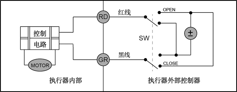 CR01�ɾ��Ӿ��D�����ؓ(f��)�Oģʽ��- �Ϻ������y�T�������޹�˾