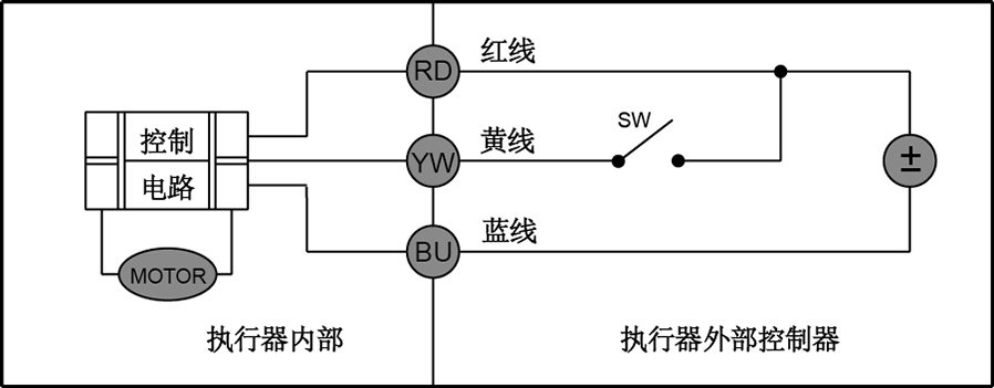 CR03�����Ӿ��D������һ��?c��i)����Oģʽ��- �Ϻ������y�T�������޹�˾